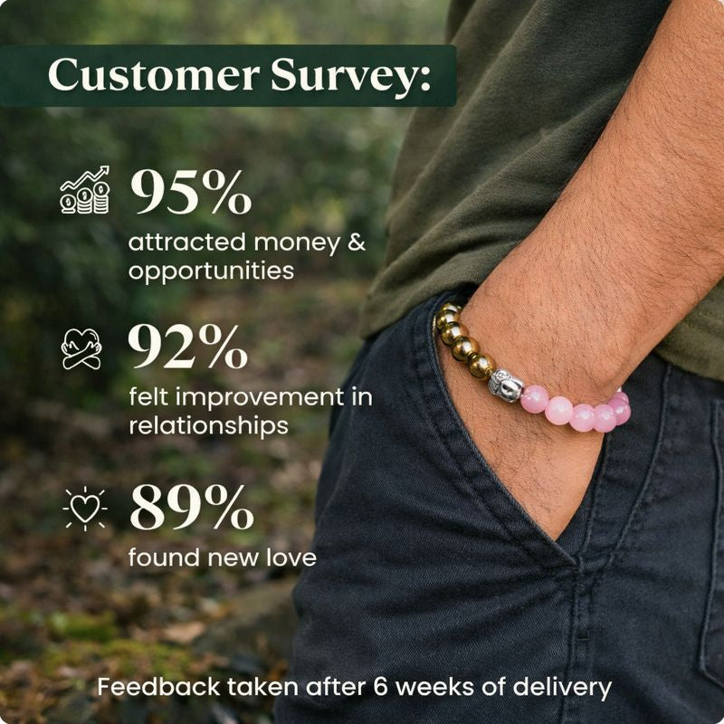 Love & Money Attractor Bracelet with FREE Raw Selenite Plate