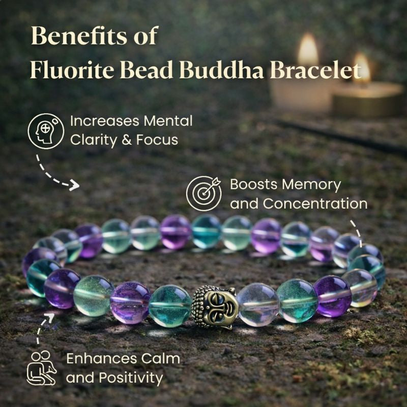 Fluorite – Focus & Memory Bracelet
