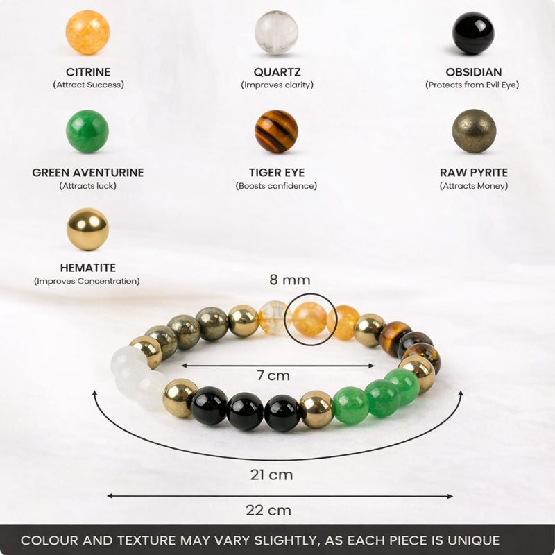 Dhan Lakshmi Bracelet