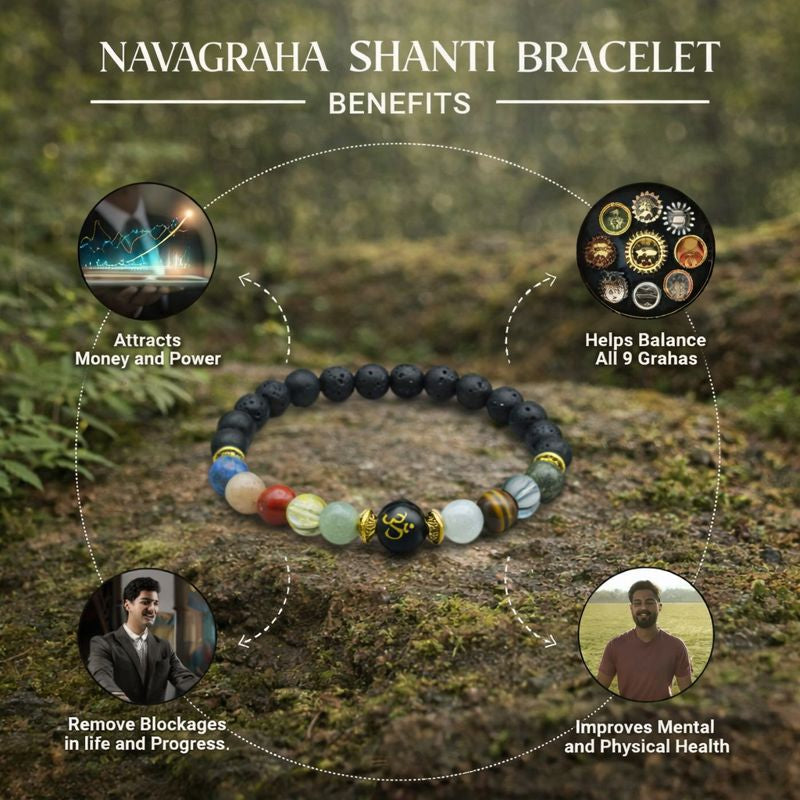 Navgraha Shanti Bracelet