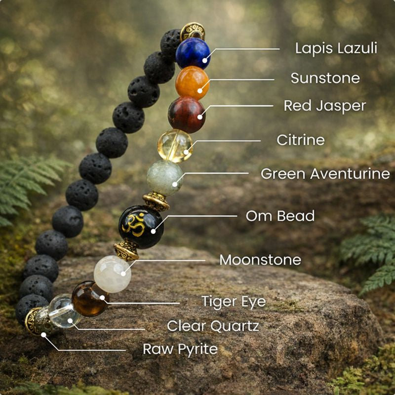 Navgraha Shanti Bracelet
