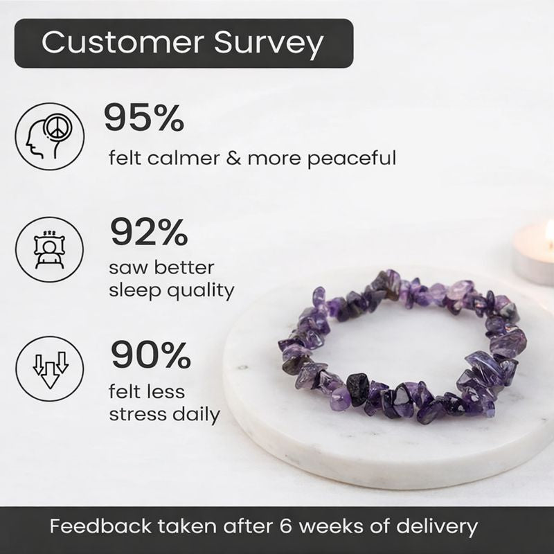 Amethyst Chips Bracelet Stretchable