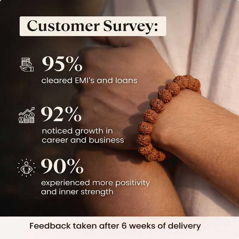 7 Mukhi Rudraksha Bracelet