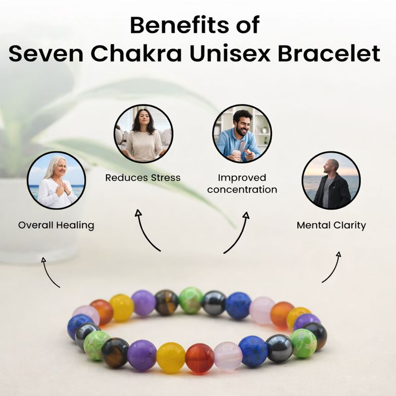 7 Chakra Unisex Bracelet