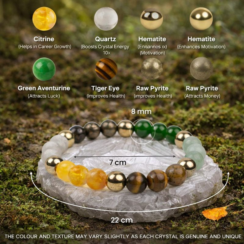 Dhan Yog Bracelet with FREE Raw Selenite Plate