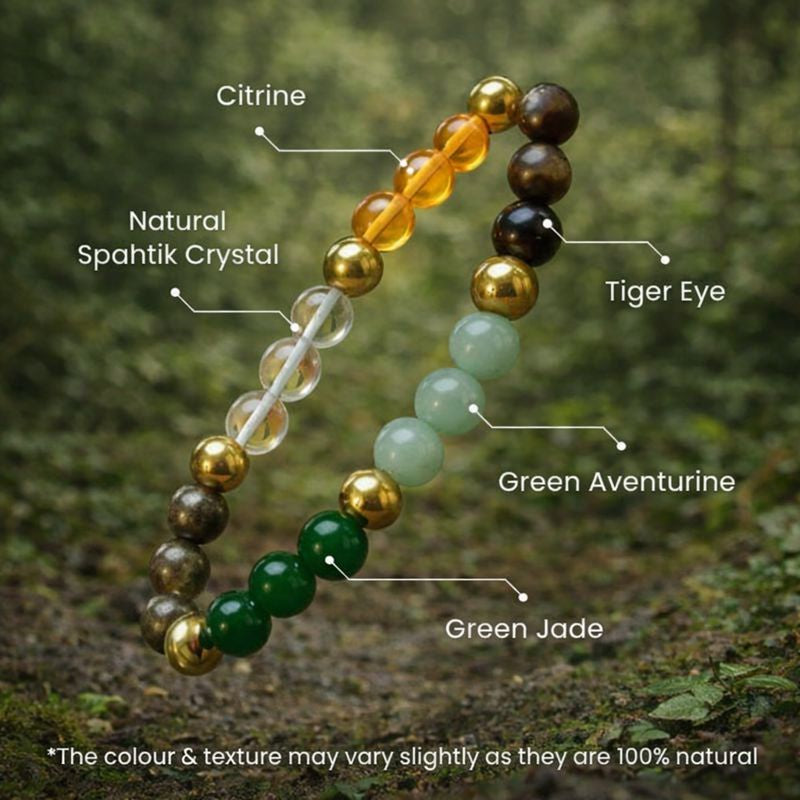 Maha Lakshmi Siddh Dhan Yog Bracelet with FREE Raw Selenite Plate
