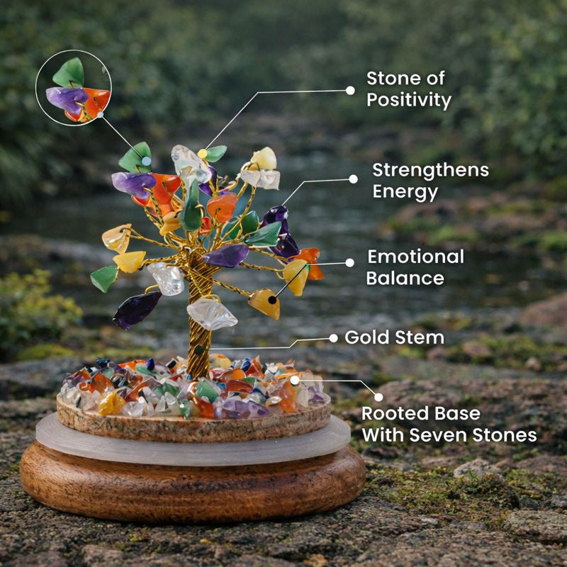 7 Chakra Dome Tree