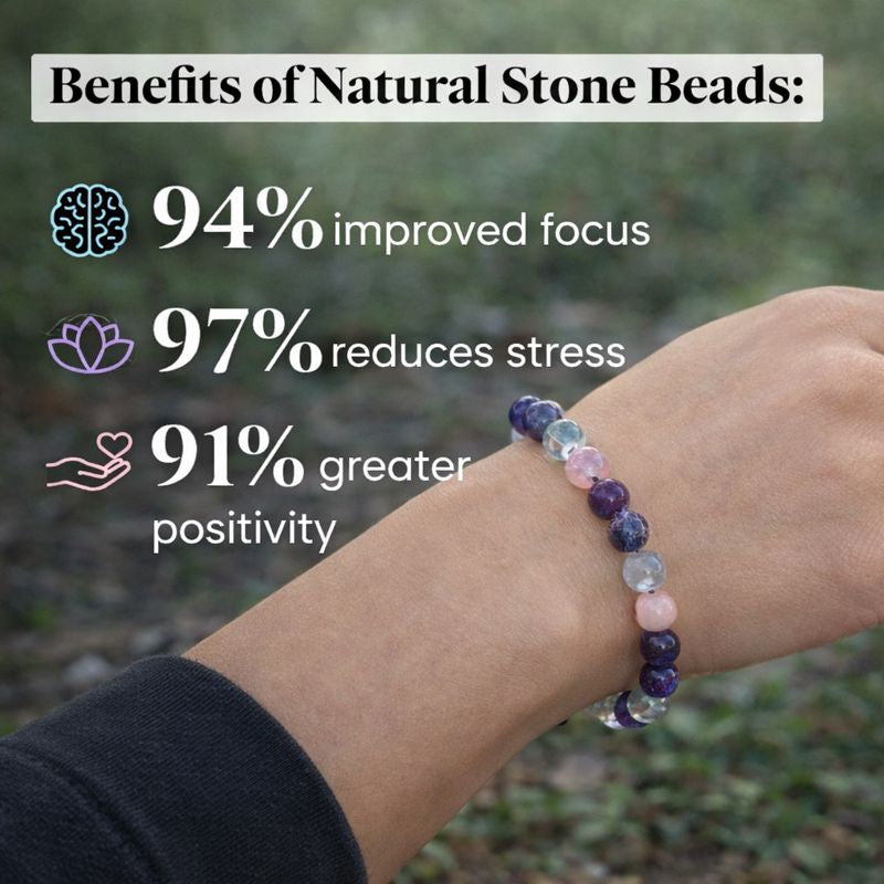 Examination Success Bracelet