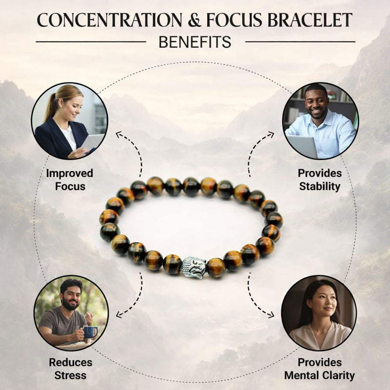 Tiger Eye Bracelet for Strength and Confidence