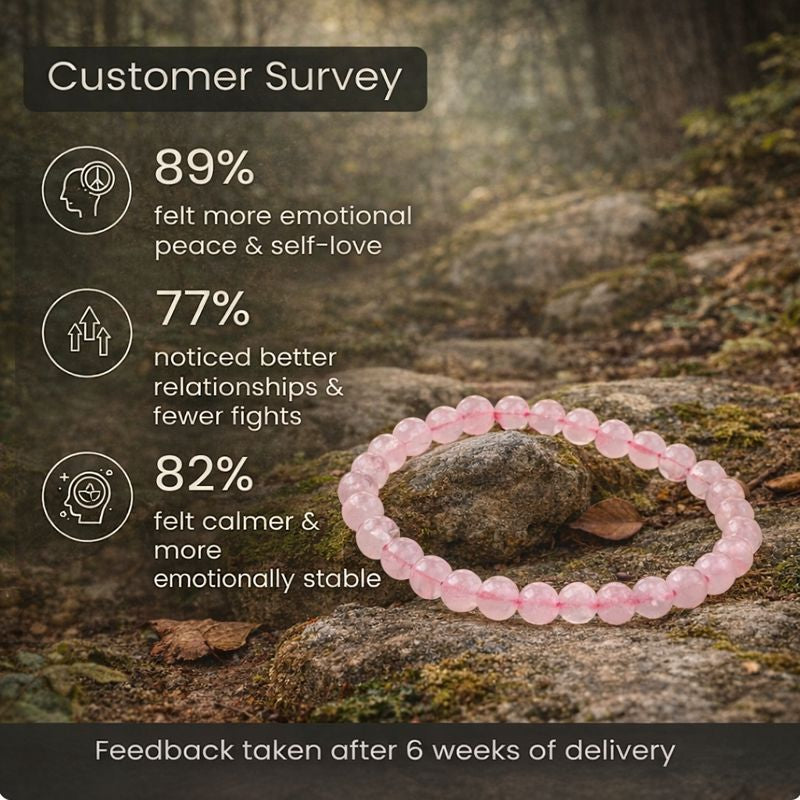 Attract Love Rose Quartz Bracelet