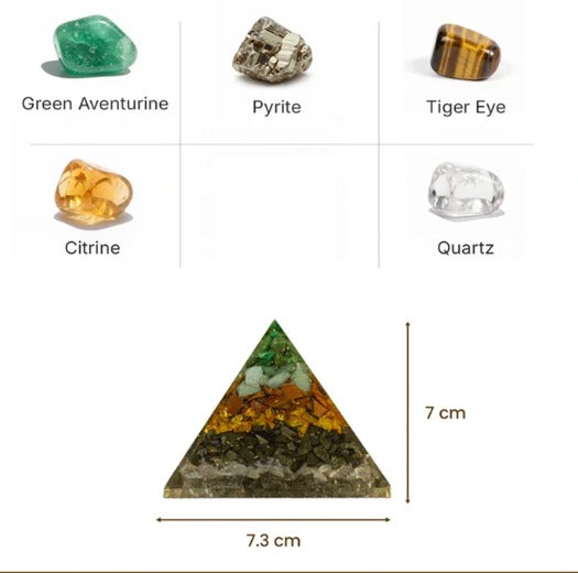 Dhan Yog Pyramid