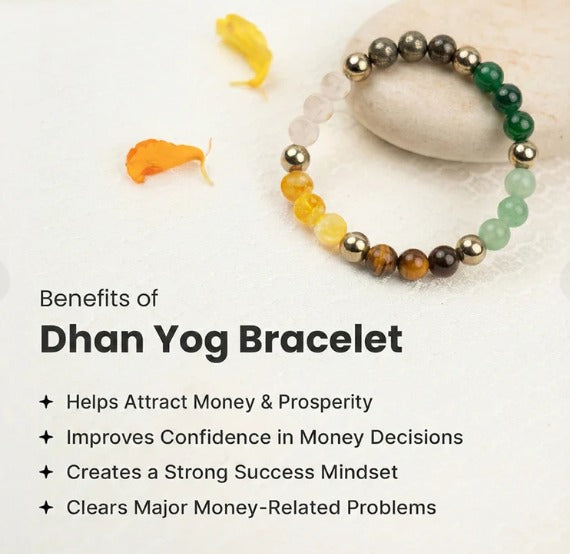 Dhan Siddhi Combo -Attract Wealth, Love & Divine Protection